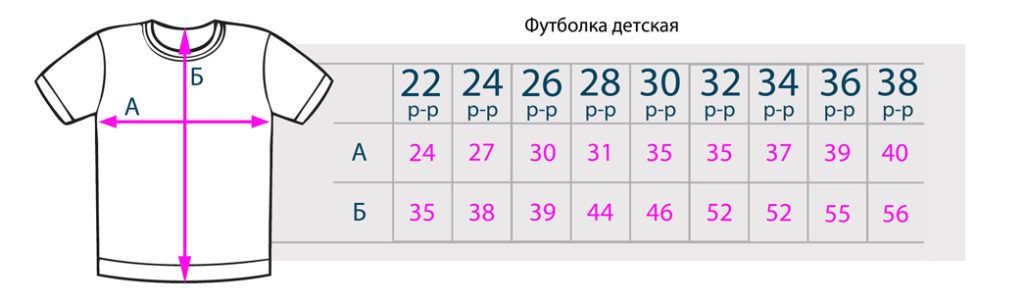 Detskie-razmery-futbolok-1-1024x303.jpg